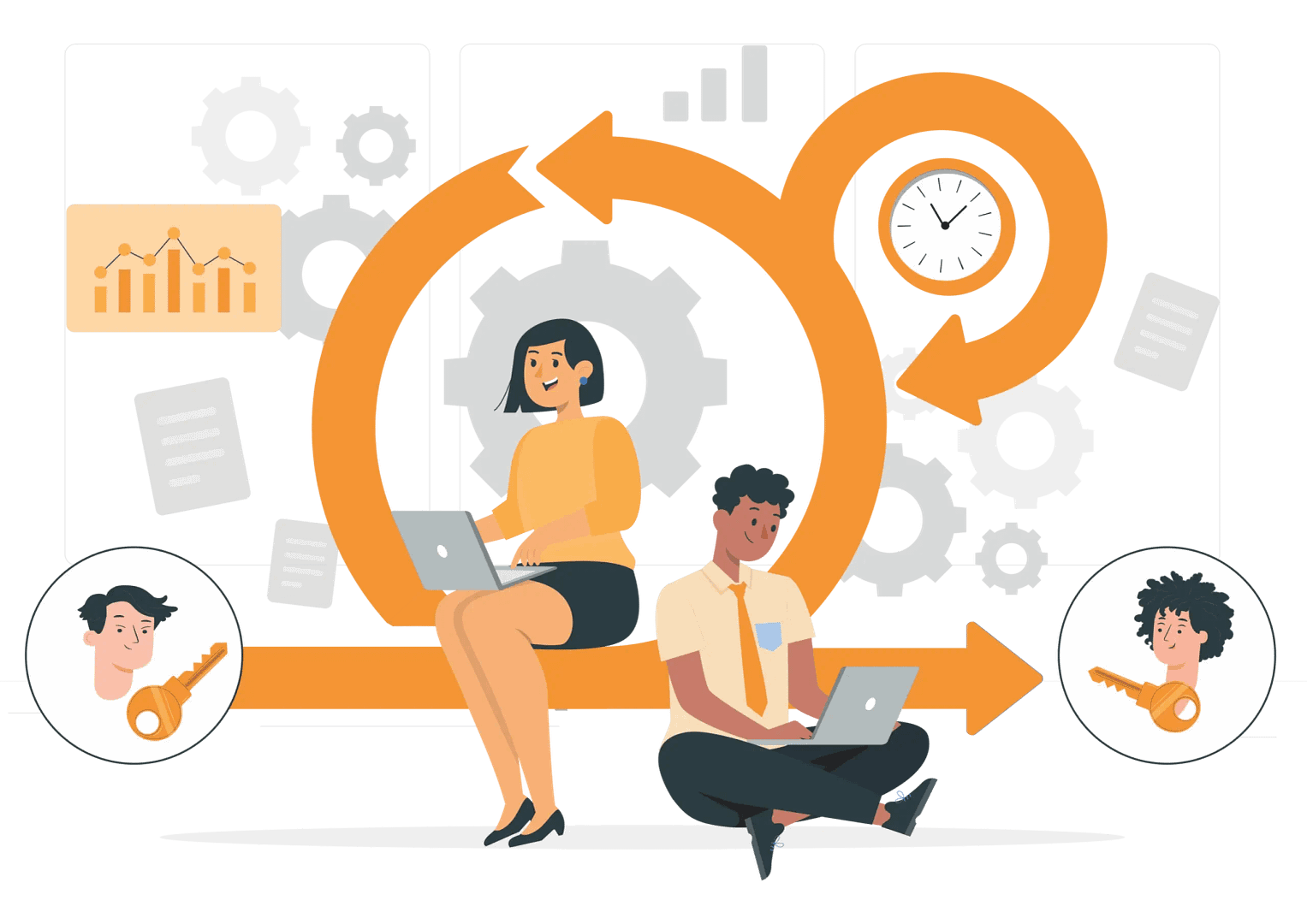 Suivi des échanges Suivi des échanges